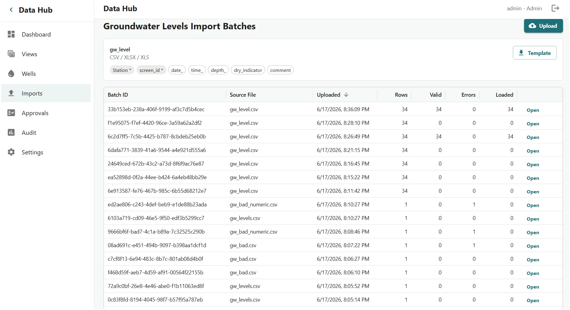 Data Hub import water levels data workflow.